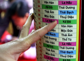 Bị Sao Thái Bạch chiếu có nên xây nhà hay không?