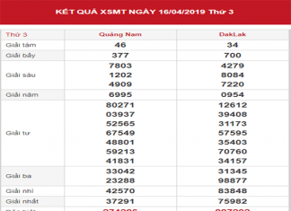 Thống kê XSMT – Dự đoán KQXSMT thứ 3 ngày 23/04/2019 xsmt