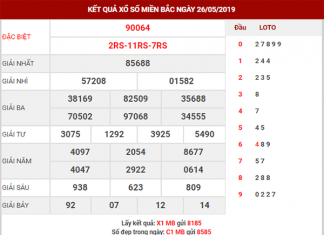 Thống kê XSMB – Dự đoán KQXSMB thứ 2 ngày 27/05/2019 dự đoán xsmb ngày 27/05/2019