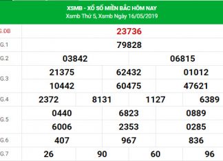 thống kê dự đoán XSMB Vip ngày 16/5/2019