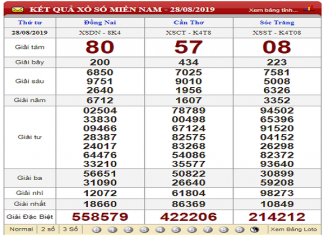 Dự đoán kqxs – Thống kê xổ số miền nam thứ 4 ngày 4/9/2019 kqmn-444