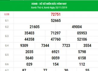 Tham khảo dự đoán kết quả XSMB hôm nay ngày 21/11/2019