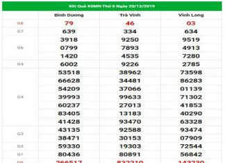 Dự đoán thống kê kết quả XSMN hôm nay ngày 27/12/2019