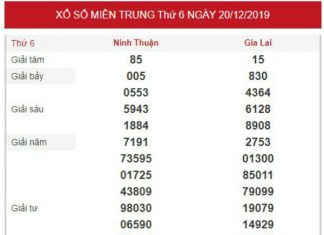 Dự đoán KQXS miền trung chính xác thứ 6 ngày 27/12/2019