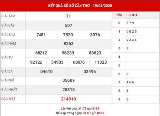 Dự đoán kết quả xs Cần Thơ thứ 4 ngày 26-2-2020