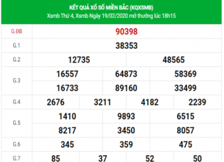 Dự đoán XSMB thứ 5 – thống kê lô tô hôm nay 20/2/2020