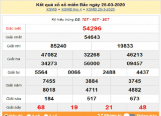 Dự đoán lô tô xổ số miền bắc ngày 26/03 cực chuẩn Dự đoán lô tô xổ số miền bắc ngày 26/03 cực chuẩn