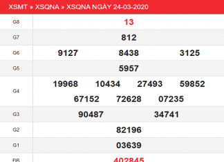 Dự đoán xổ số Quảng Nam 31/3/2020 – Dự đoán thống kê XSQNM hôm nay XSQNA-24-3