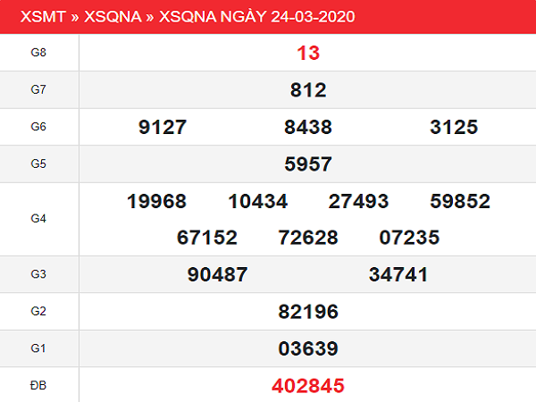 XSQNA-24-3