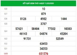 Dự đoán xổ số Đồng Nai 18/3/2020 ngày hôm nay