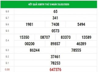 Dự đoán XSBTR 3/3/2020, dự đoán xổ số Bến Tre hôm nay