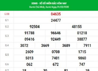 Dự đoán XSMB 2/3/2020, dự đoán xổ số miền Bắc