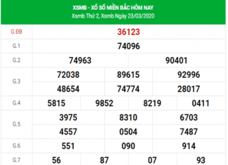 Dự đoán kết quả XSMN hôm nay thứ 3 ngày 24/3/2020