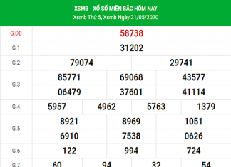 Dự đoán xổ số miền Bắc 22/5/2020, dự đoán XSMB tỷ lệ trúng cao