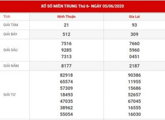 Dự đoán xổ số Miền Trung thứ 6 ngày 12-6-2020