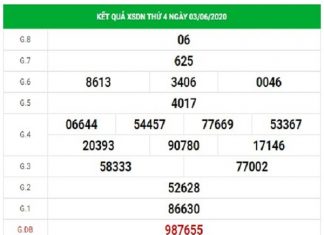 Dự đoán kết quả xổ số Đồng Nai ngày 10/6/2020 hôm nay