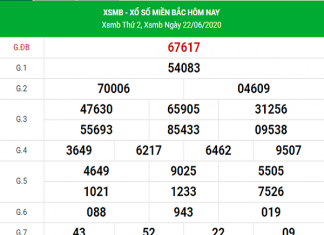 Dự đoán xổ số miền Bắc 23/6/2020, dự đoán XSMB hôm nay