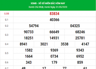Dự đoán XSMB ngày 1/6/2020, dự đoán xổ số miền Bắc hôm nay