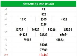 Dự đoán XSDN 8/7/2020, dự đoán xổ số Đồng Nai hôm nay