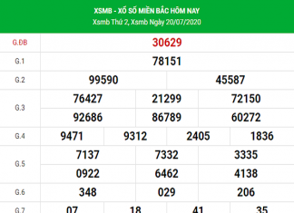Dự đoán XSMB ngày 21/7/2020, dự đoán xổ số miền Bắc hôm nay