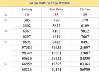 Dự đoán XSMN 30/7/2020 chốt KQXS miền Nam thứ 5 Dự đoán XSMN 30/7/2020 chốt KQXS miền Nam thứ 5