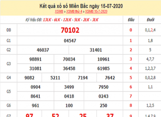 Dự đoán KQXSMB- xổ số miền bắc thứ 5 ngày 16/07/2020 Dự đoán KQXSMB- xổ số miền bắc thứ 5 ngày 16/07/2020