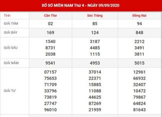 Dự đoán xổ số miền Nam thứ 4 ngày 16-9-2020