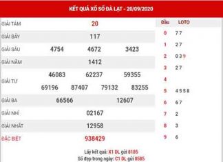 Dự đoán XSDL ngày 27/9/2020 – Dự đoán KQXS Đà Lạt chủ nhật Dự đoán XSDL ngày 27/9/2020