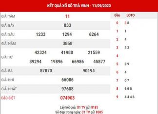 Dự đoán XSTV ngày 18/9/2020 – Dự đoán xổ số Trà Vinh thứ 6 Dự đoán XSTV ngày 18/9/2020