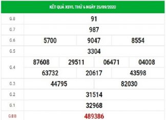 Dự đoán kqxs Vĩnh Long 2/10/2020, dự đoán tỷ lệ trúng cao