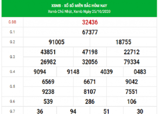 Dự đoán xổ số miền Bắc 26/10/2020, dự đoán XSMB hôm nay