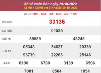 Dự đoán XSMB ngày 30/10/2020 thứ 6 hôm nay chính xác nhất Dự đoán XSMB ngày 30/10/2020 thứ 6 hôm nay chính xác nhất