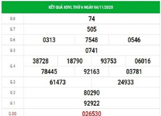 Dự đoán xổ số Vĩnh Long 13/11/2020, dự đoán XSVL hôm nay