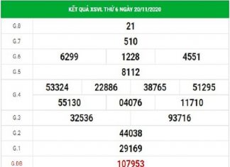 Dự đoán xổ số Vĩnh Long 27/11/2020, dự đoán XSVL hôm nay
