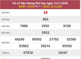 Dự đoán XSHG 21/11/2020 chốt xổ số đặc biệt Hậu Giang thứ 7