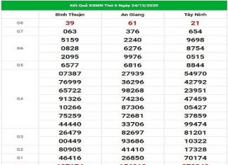 Dự đoán xổ số miền Nam 31/12/2020, dự đoán XSMN hôm nay