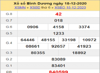 Dự đoán KQXSBD ngày 25/12/2020- xổ số bình dương Dự đoán KQXSBD ngày 25/12/2020- xổ số bình dương