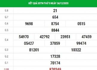 Dự đoán KQXSTN ngày 31/12/2020-xổ số tây ninh Dự đoán KQXSTN ngày 31/12/2020-xổ số tây ninh