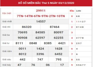Dự đoán XSMB ngày 4/12/2020 – Chốt số miền Bắc ngày hôm nay thứ 6