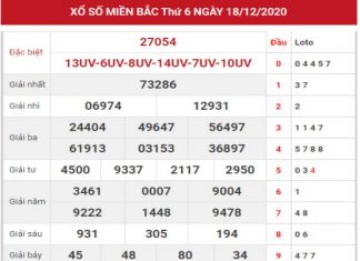 Giờ vàng chốt số dự đoán kết quả XSMB ngày 19/12/2020