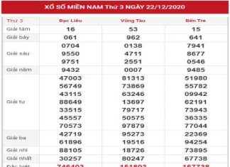 SXMN ngày 29/12/2020 – Dự đoán chính xác XSMB hôm nay