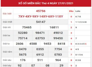 XSMB ngày 28/1/2021 – Dự đoán thống kê kết quả XSMB thứ 5 xsmbthu5