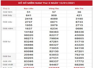 XSMN ngày 19/1/2021 – Chốt số dự đoán kết quả XSMN thứ 3 xsmnthu3