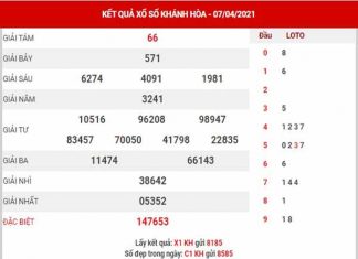 Dự đoán XSKH ngày 11/4/2021 - Dự đoán KQ xổ số Khánh Hòa chủ nhật