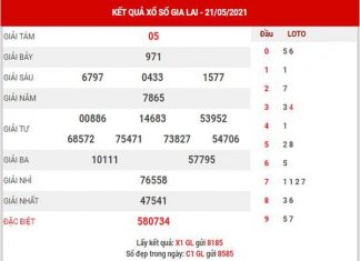 Dự đoán XSGL ngày 28/5/2021 đài Gia Lai thứ 6 hôm nay chính xác nhất Dự đoán XSGL ngày 28/5/2021 đài Gia Lai thứ 6 hôm nay chính xác nhất