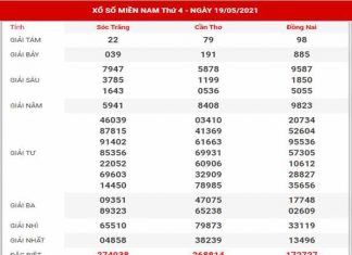 Dự đoán XSMN ngày 26/5/2021 – Thống kê kết quả XSMN thứ 4 hôm nay Dự đoán XSMN ngày 26/5/2021