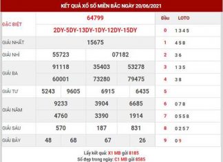 Dự đoán XSMB ngày 21/6/2021 – Dự đoán KQXS Thủ Đô thứ 2 Dự đoán XSMB ngày 21/6/2021