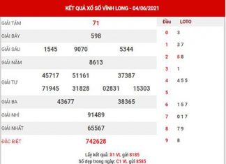 Dự đoán XSVL ngày 11/6/2021 – Dự đoán KQ Vĩnh Long thứ 6 chuẩn xác Dự đoán XSVL ngày 11/6/2021