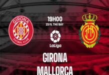 Nhận định trận Girona vs Mallorca