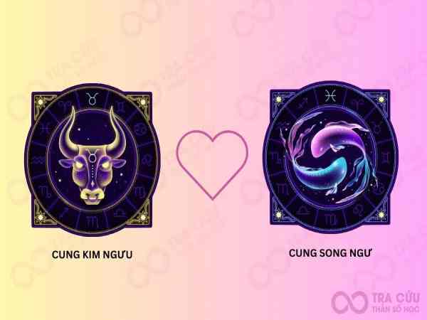 Tính cách và sự hòa hợp